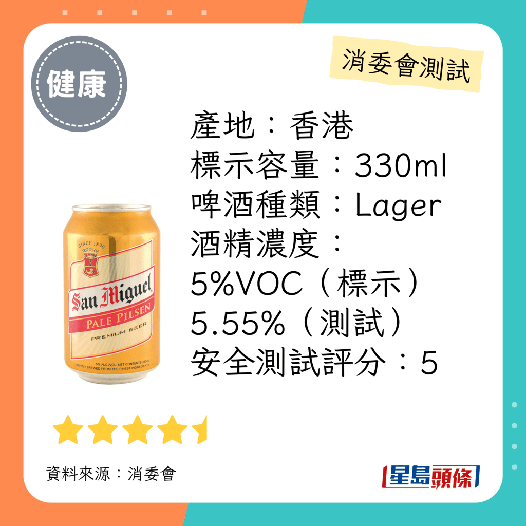 消委會啤酒檢測名單：「生力」啤酒 /San Miguel Pale Pilsen（4.5星）