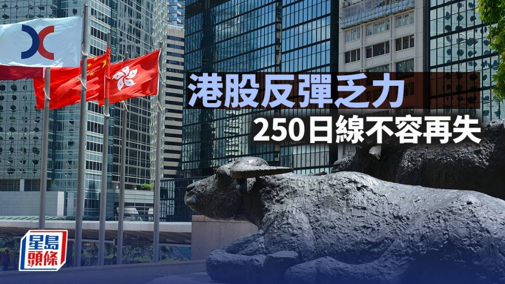 港股反彈乏力 250日線不容再失｜古天后