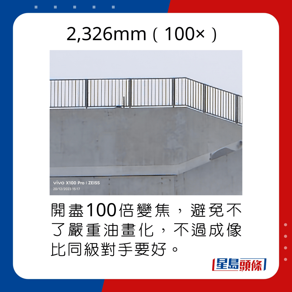 開盡100倍變焦，避免不了嚴重油畫化，不過成像比同級要好。