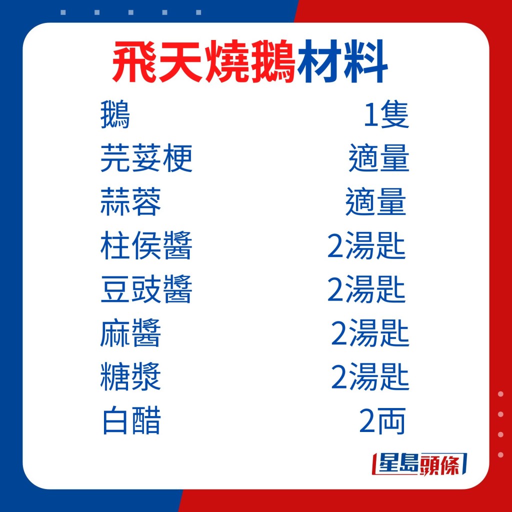 只須跟着步驟及烹調貼士，亦可自製惹味燒鵝。