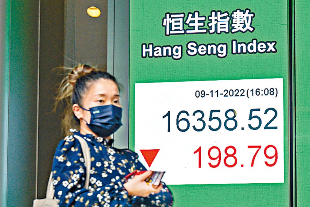 恒指昨日收市跌198點,報16358點。