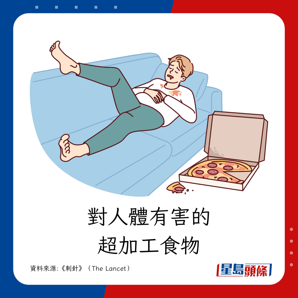 對人類健康有害的超加工食品