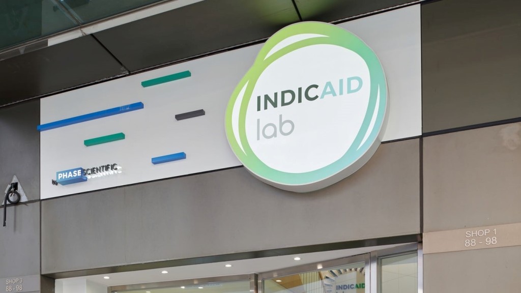 INDICAID妥析FB