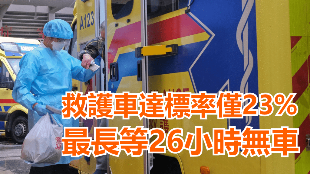 救護車服務不勝負荷。資料圖片