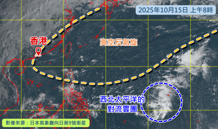 下周香港將受東北季候風及熱帶氣旋共同影響。天文台圖片 下周香港將受東北季候風及熱帶氣旋共同影響。天文台圖片
