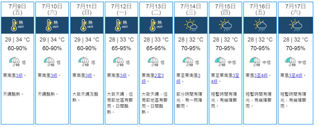 9日天氣預測。天文台網頁截圖