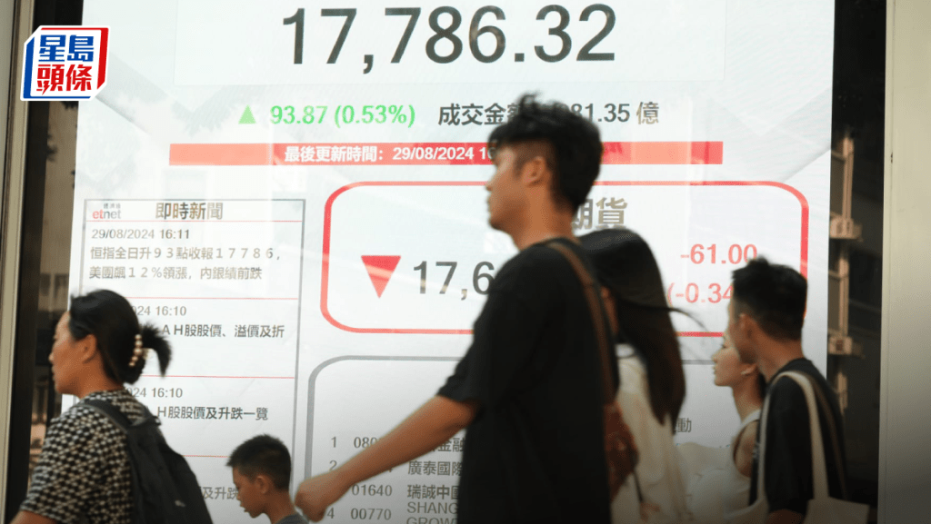 港股期結日倒升93點 美團飆13%撐市 內銀受壓 專家料短期難穿萬八|港股收市