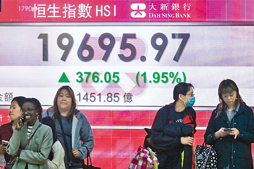 恒指昨日收報19695點，升376點，相當於2%升幅。