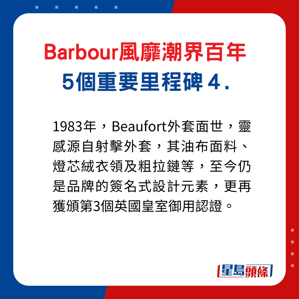  Barbour風靡潮界百年5個重要里程碑4.