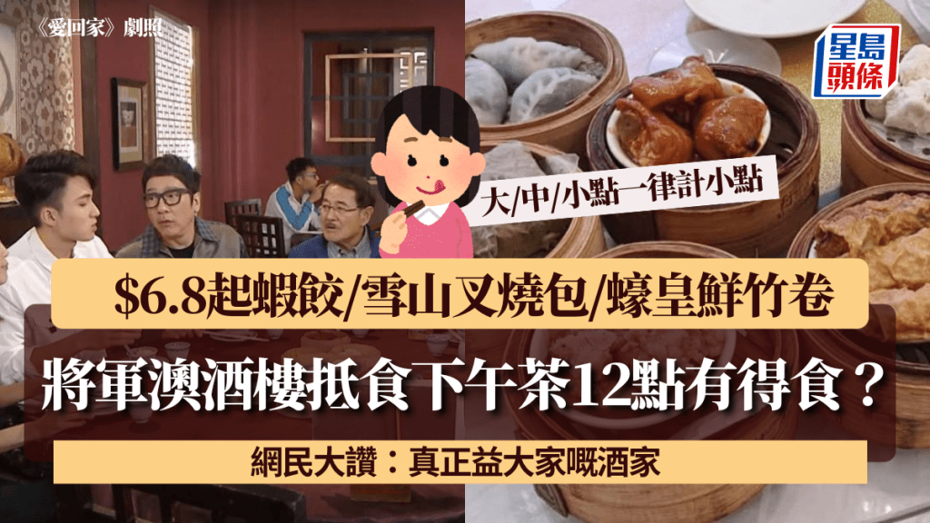 將軍澳酒樓抵食下午茶12點有得食？大/中/小點一律計小點 $6.8起蝦餃/雪山叉燒包/蠔皇鮮竹卷 網民大讚：真正益大家嘅酒家