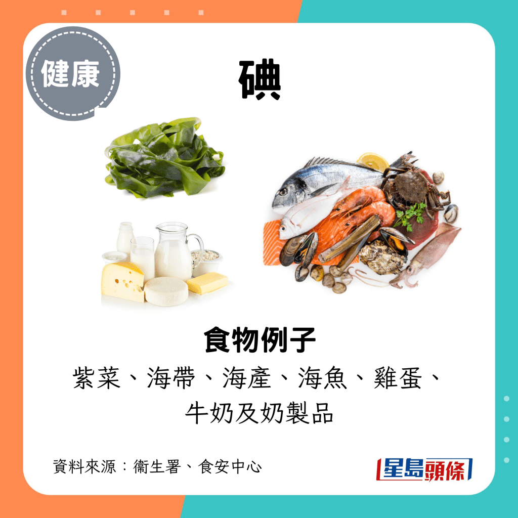 含豐富碘的食物例子