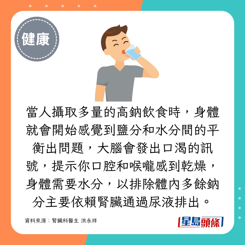 当人摄取多量的高钠饮食时，身体就会开始感觉到盐分和水分间的平衡出问题，大脑会发出口渴的讯号，提示你口腔和喉咙感到乾燥，身体需要水分，以排除体内多馀钠分主要依赖肾脏通过尿液排出。