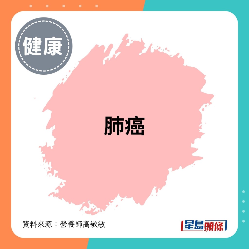 肺癌