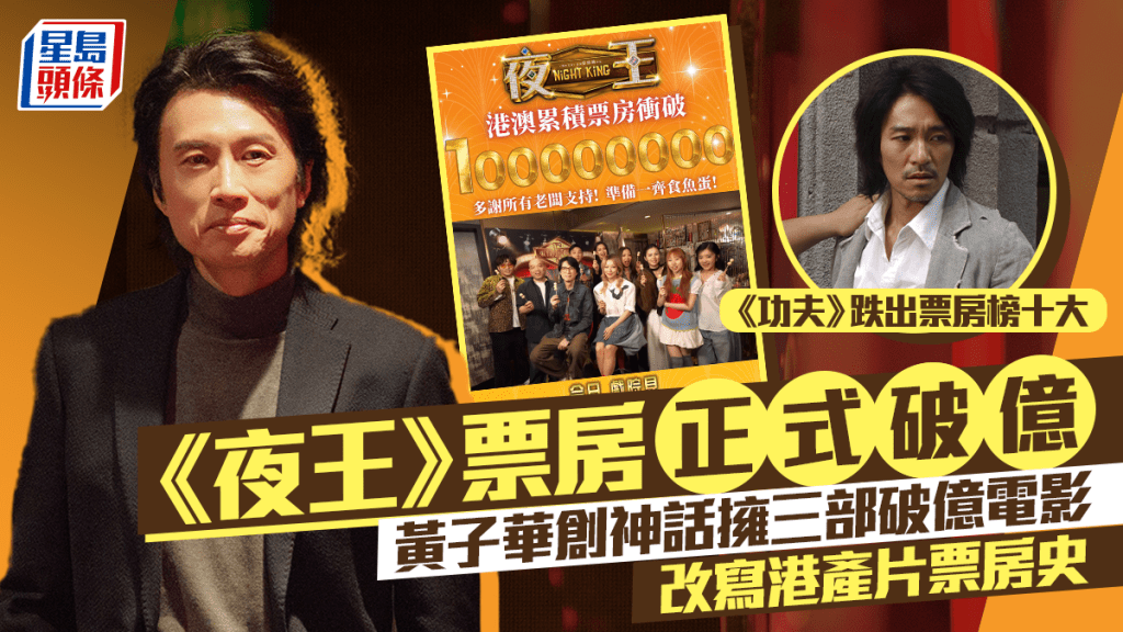 《夜王》票房破億  黃子華創神話擁三部破億電影  改寫港產片票房史周星馳電影被踢出十大