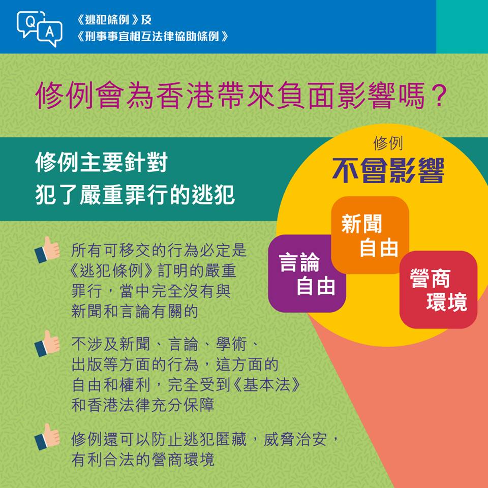 政府新聞網FB專頁