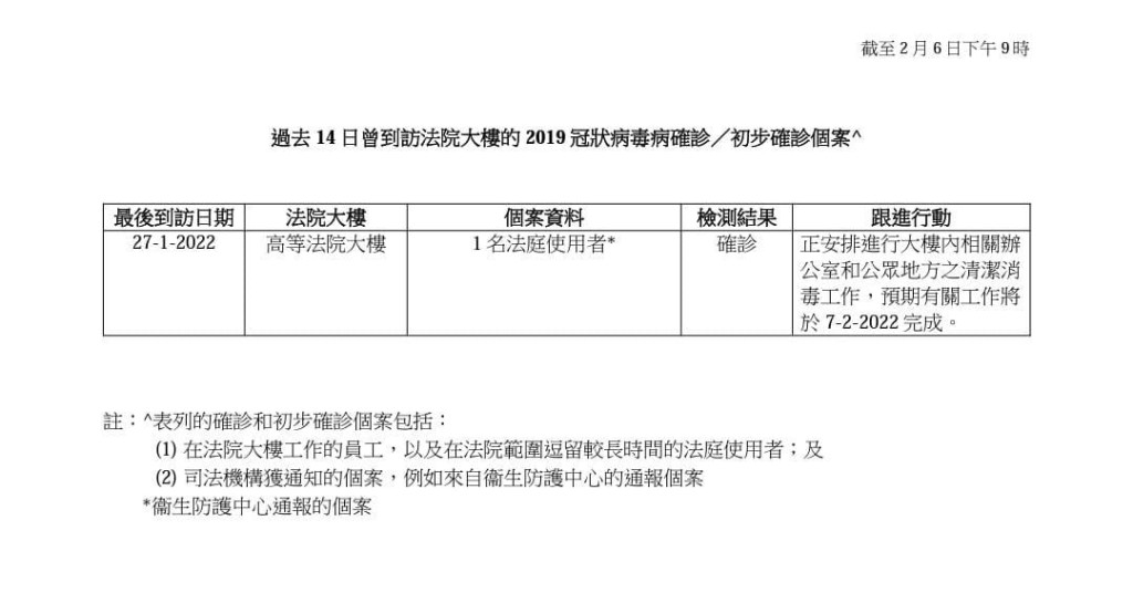 司法機構網頁截圖