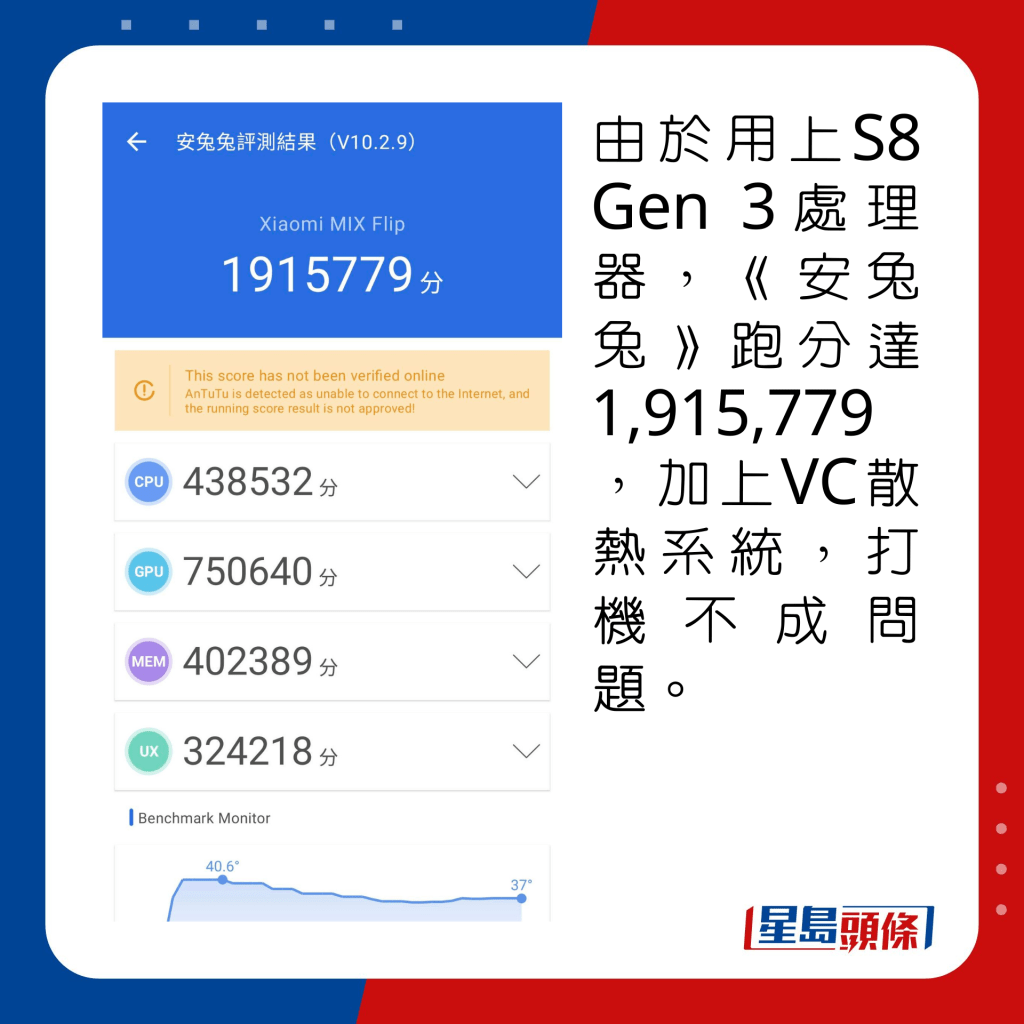 由於用上S8 Gen 3處理器，《安兔兔》跑分達1,915,779，加上VC散熱系統，打機不成問題。