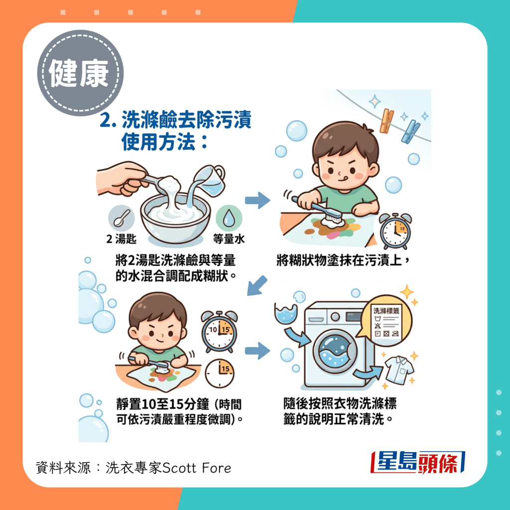 2.洗涤碱去除污渍使用方法 2.洗涤碱去除污渍使用方法