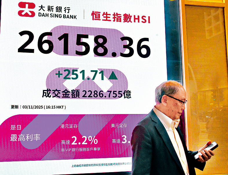 恒指昨日升251點收市，重上26000關。