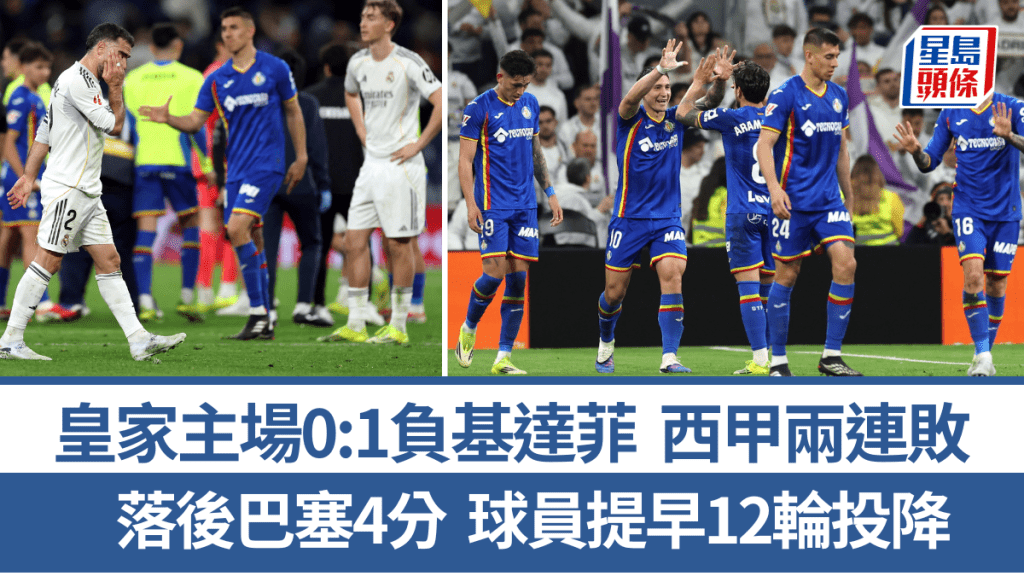 皇家馬德里爆冷不敵基達菲，落後榜首巴塞4分。路透社