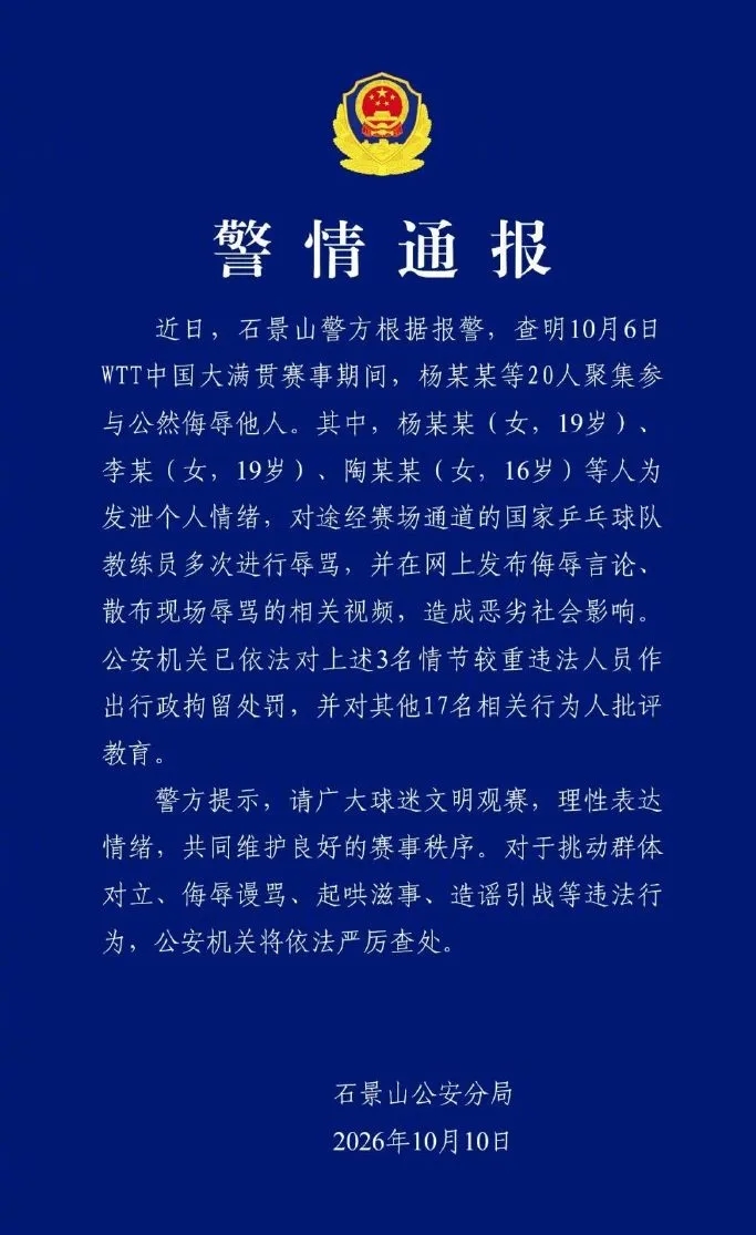 警方通报。