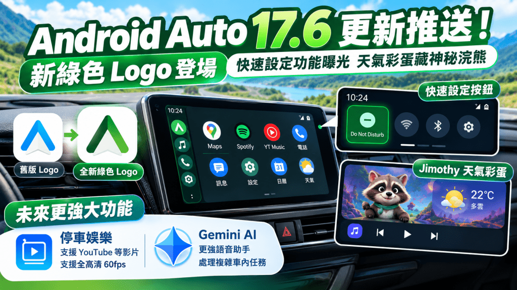 Google近日開始分階段推送Android Auto 17.6更新，除了換上新綠色Logo，開發者拆解出全新快速設定功能及找到天氣彩蛋。