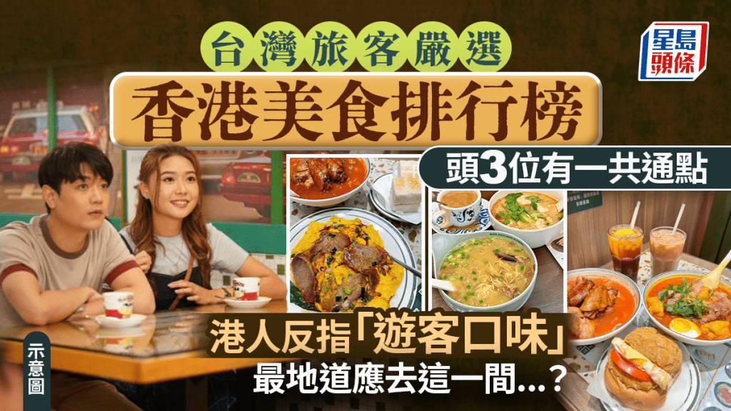 台灣旅客嚴選「香港美食排行榜」！頭3位有1共同點 引大量港人激動反駁：遊客口味