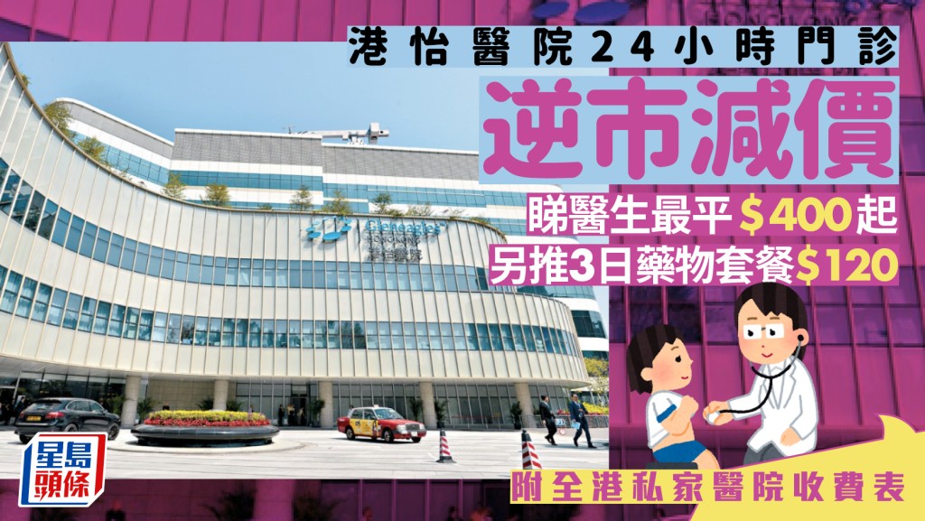  私家医院急症收费2026︱港怡医院24小时门诊逆市减价40% 睇医生最平$400起 另推3日药物套餐$120