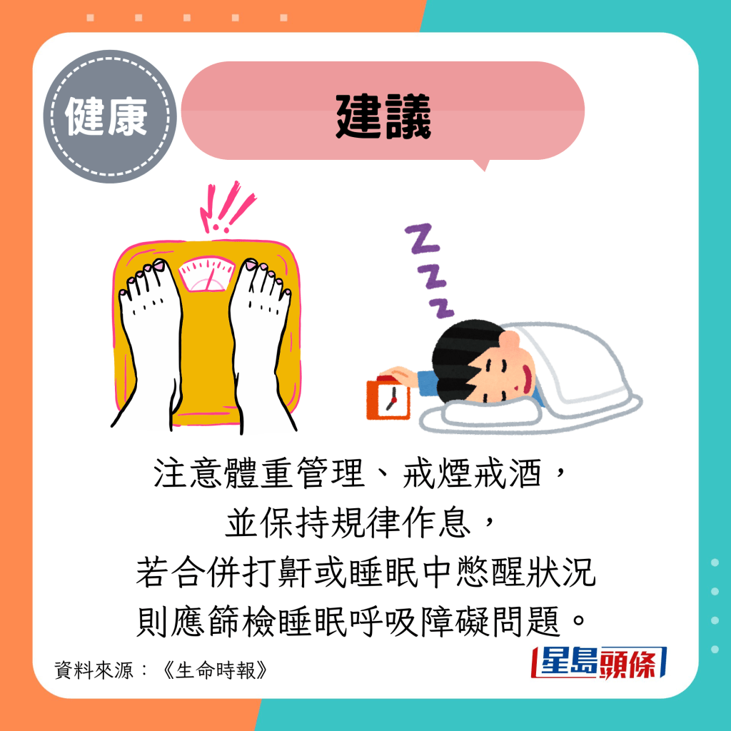 建议：注意体重管理、戒烟戒酒， 并保持规律作息， 若合并打鼾或睡眠中憋醒状况 则应筛检睡眠呼吸障碍问题。