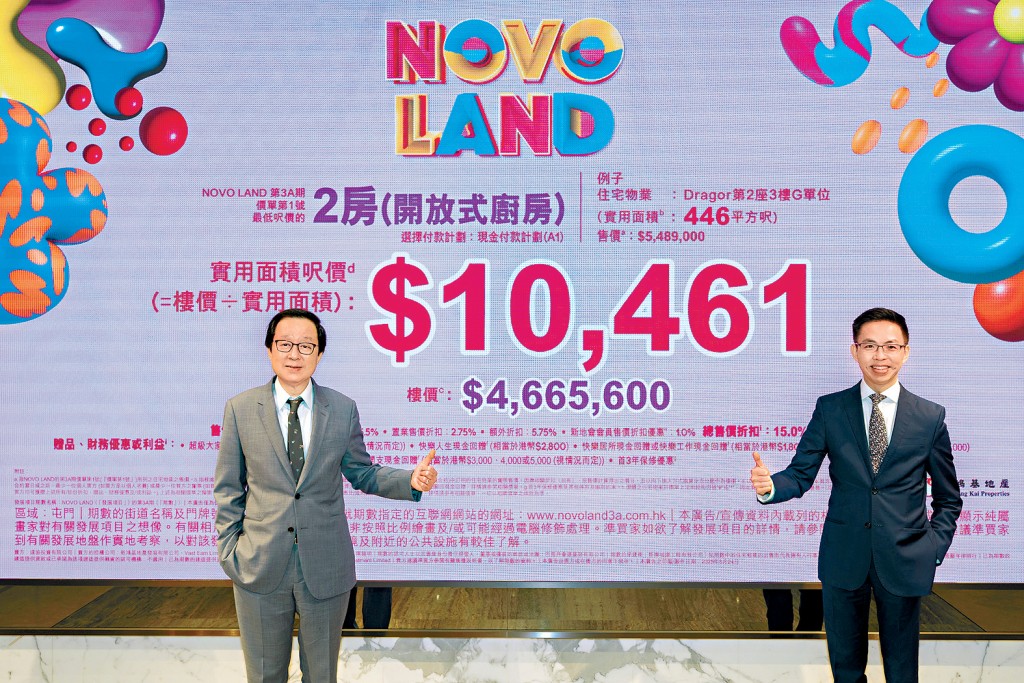 新地雷霆(左)表示,屯門NOVO LAND 3A期首批單位涉108伙,折實呎價約10461元起。右為陳漢麟。