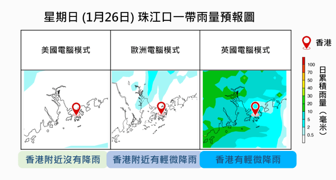 電腦模式對於星期日冷鋒過境時的雨量仍有分歧。天文台圖片