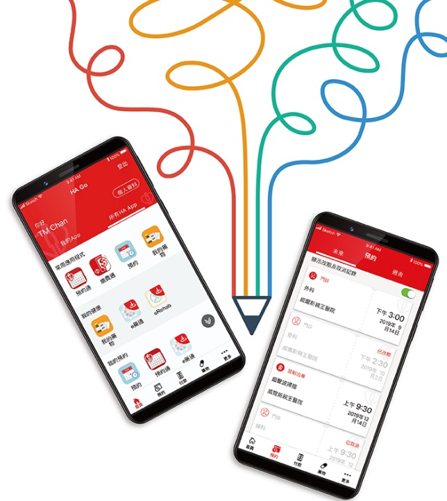 醫管局稱，目前正設計「病人歷程」功能，讓患者可透過HA Go應用程式，更清晰了解入院後流程。