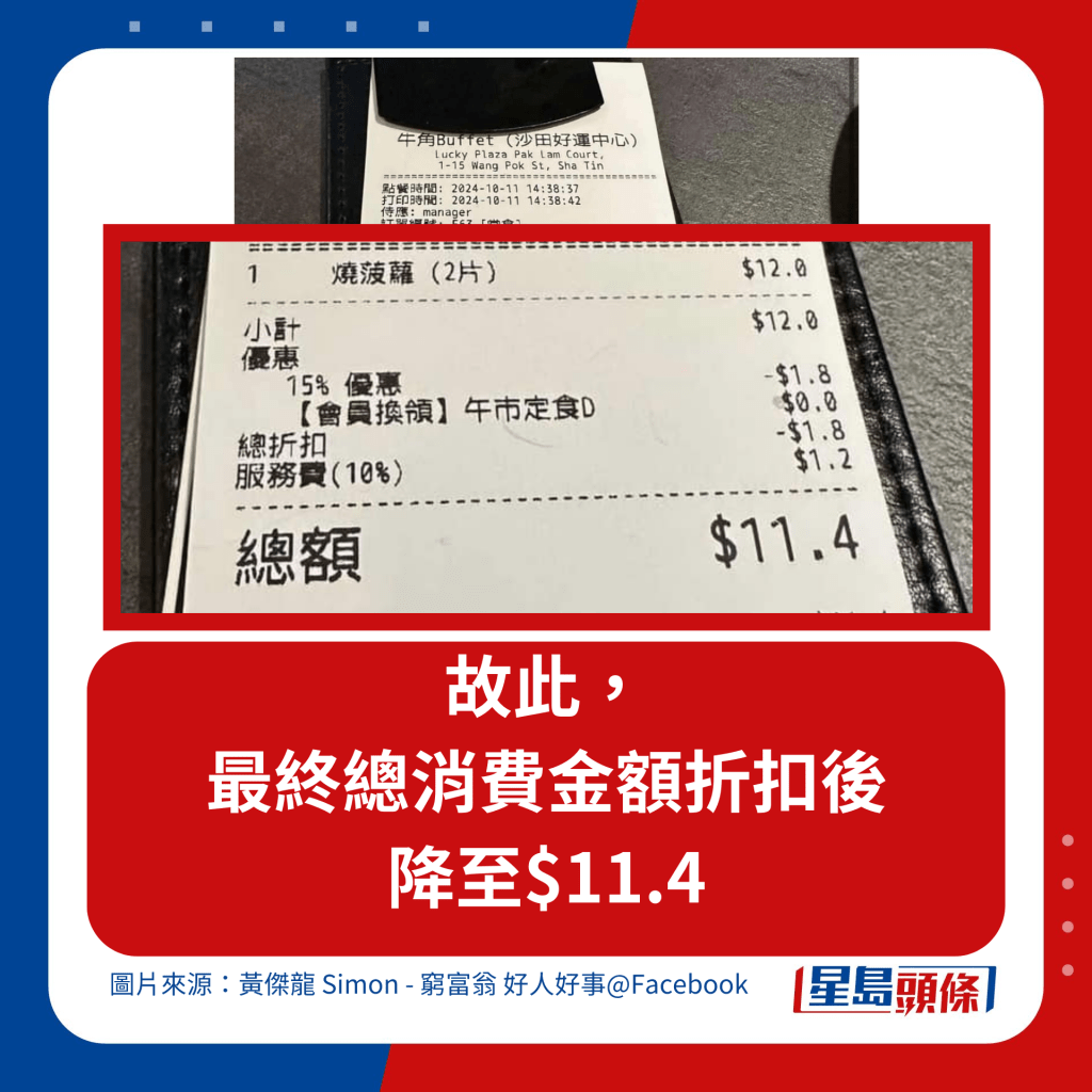 故此，最终总消费金额折扣后降至$11.4。