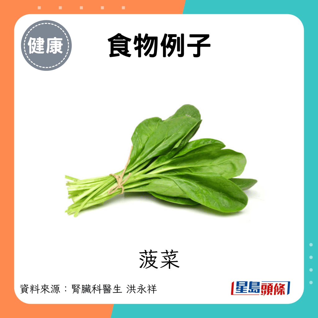 食物例子：菠菜。