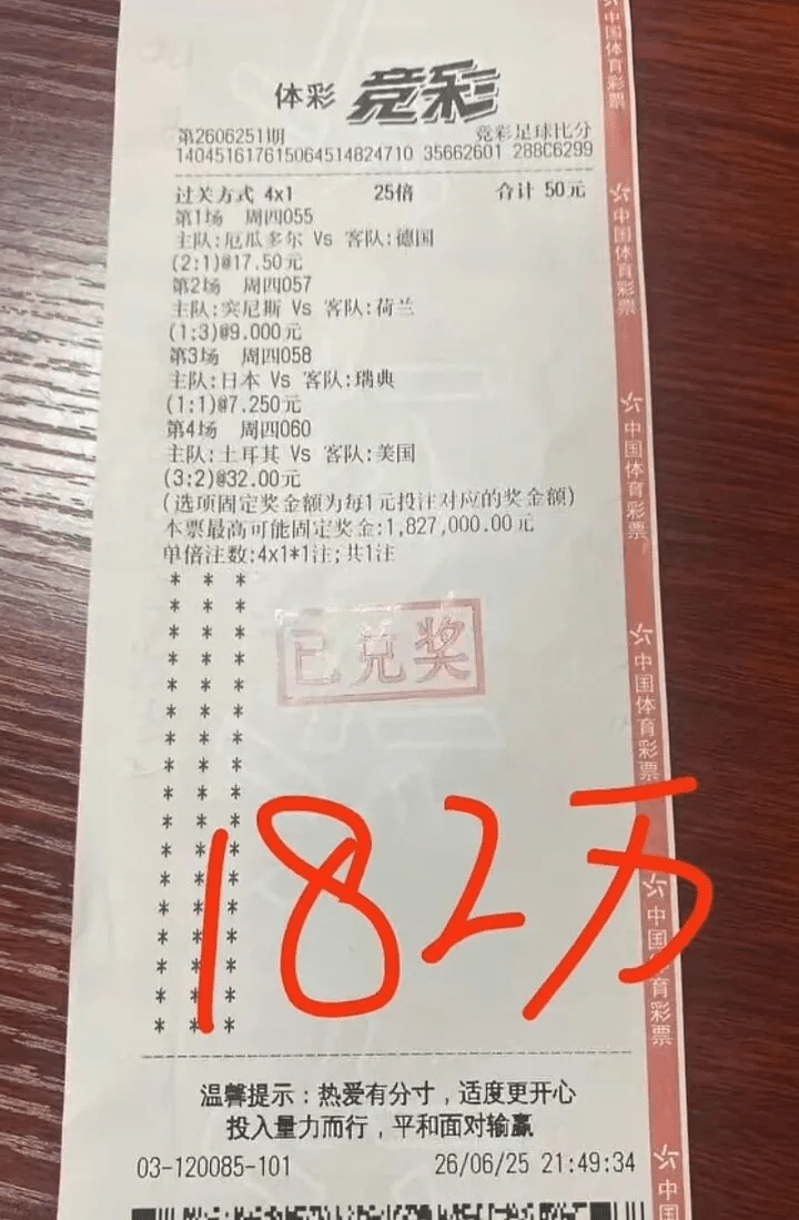 四場賽事爆冷全中。 四場賽事爆冷全中。