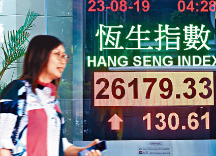 ■港股續守住二萬六關口。