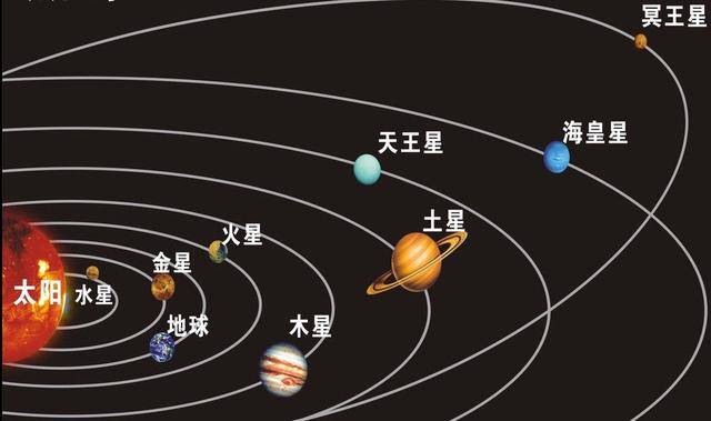 金星是离地球最近的行星。