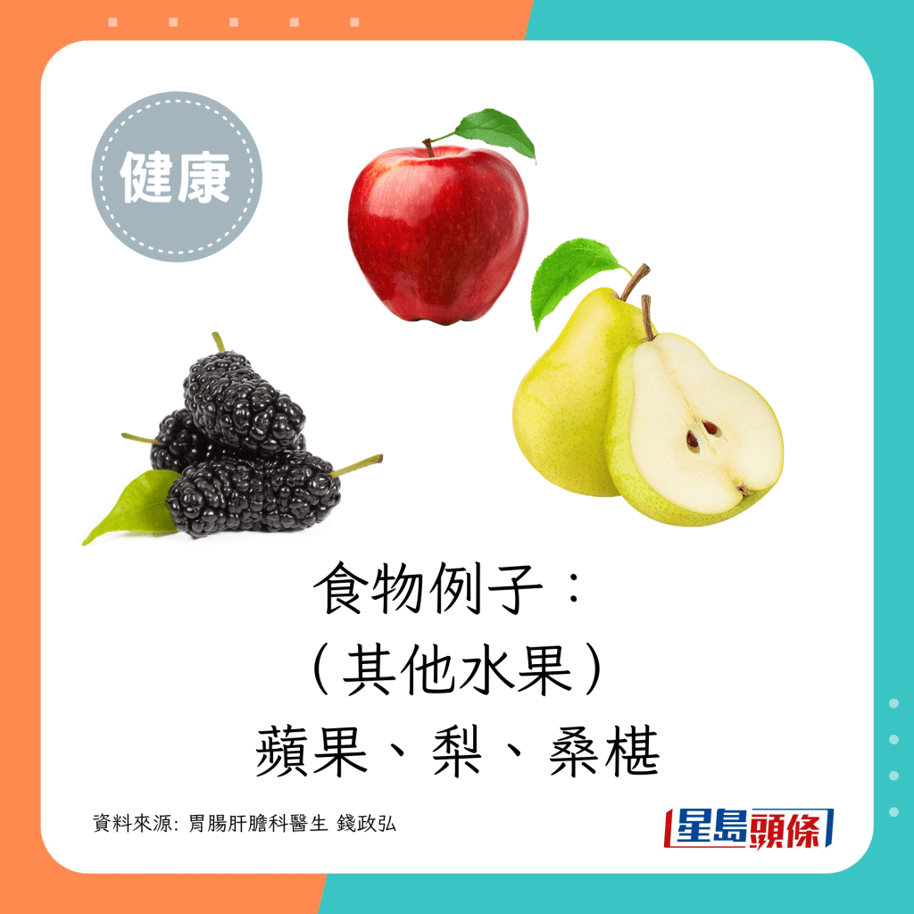 食物例子：莓果類，黑莓、黑覆盆莓、士多啤梨； 其他水果，蘋果、梨、桑椹