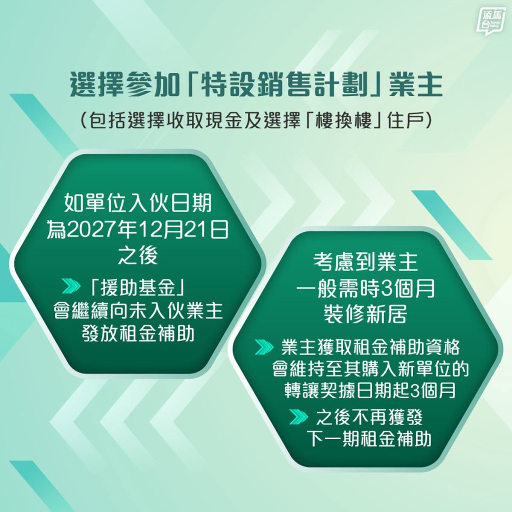 添馬台FB圖片 添馬台FB圖片