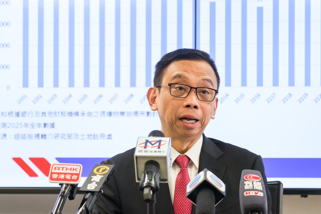 曹德明指,今年平均每月短炒活動達百多宗,已算較高水平及不健康,趨勢仍待觀望,相信誘因主要是樓價已累積一定升幅,但宏觀環境不明朗,投資者傾向作短線部署。 曹德明指,今年平均每月短炒活動達百多宗,已算較高水平及不健康,趨勢仍待觀望,相信誘因主要是樓價已累積一定升幅,但宏觀環境不明朗,投資者傾向作短線部署。