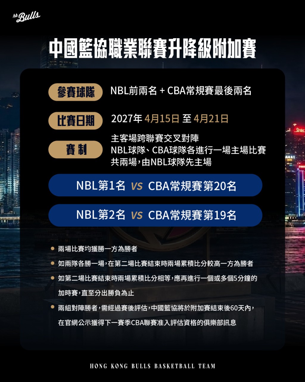 香港金牛将全力冲击CBA席位。香港金牛图片 香港金牛将全力冲击CBA席位。香港金牛图片