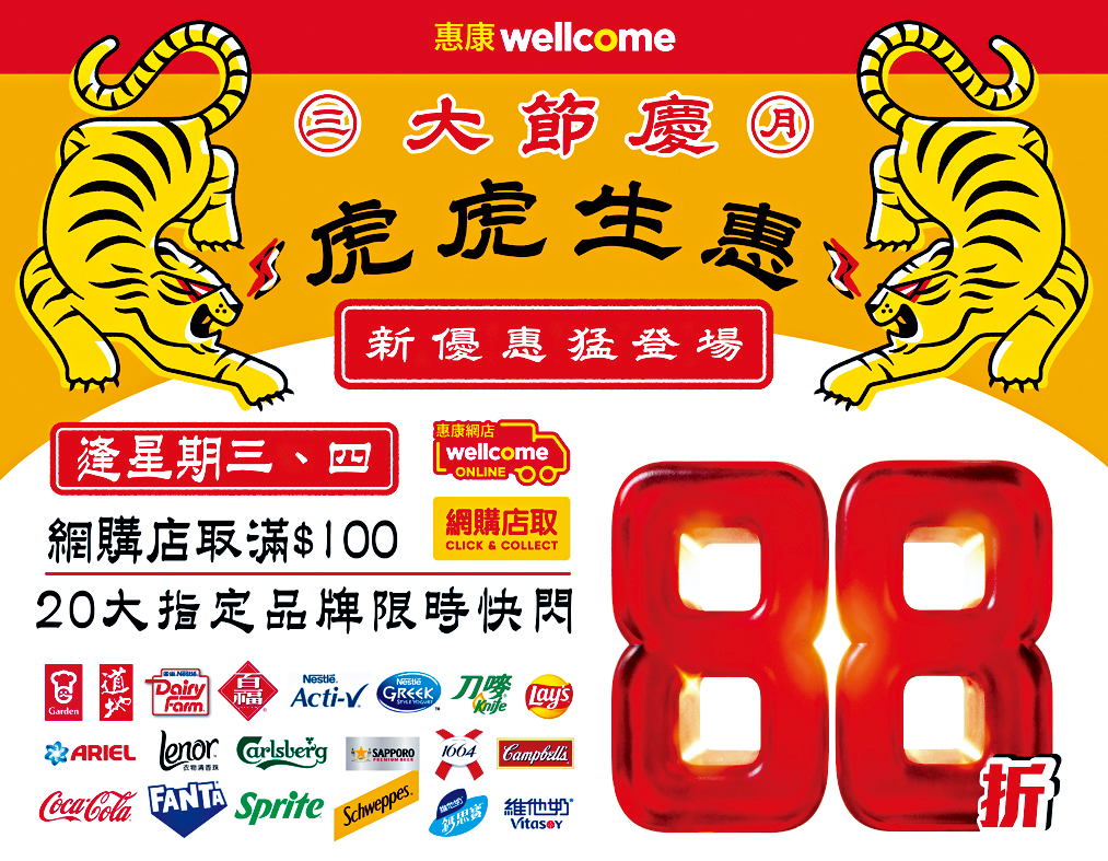 惠康帶來「猛虎級」88折優惠。