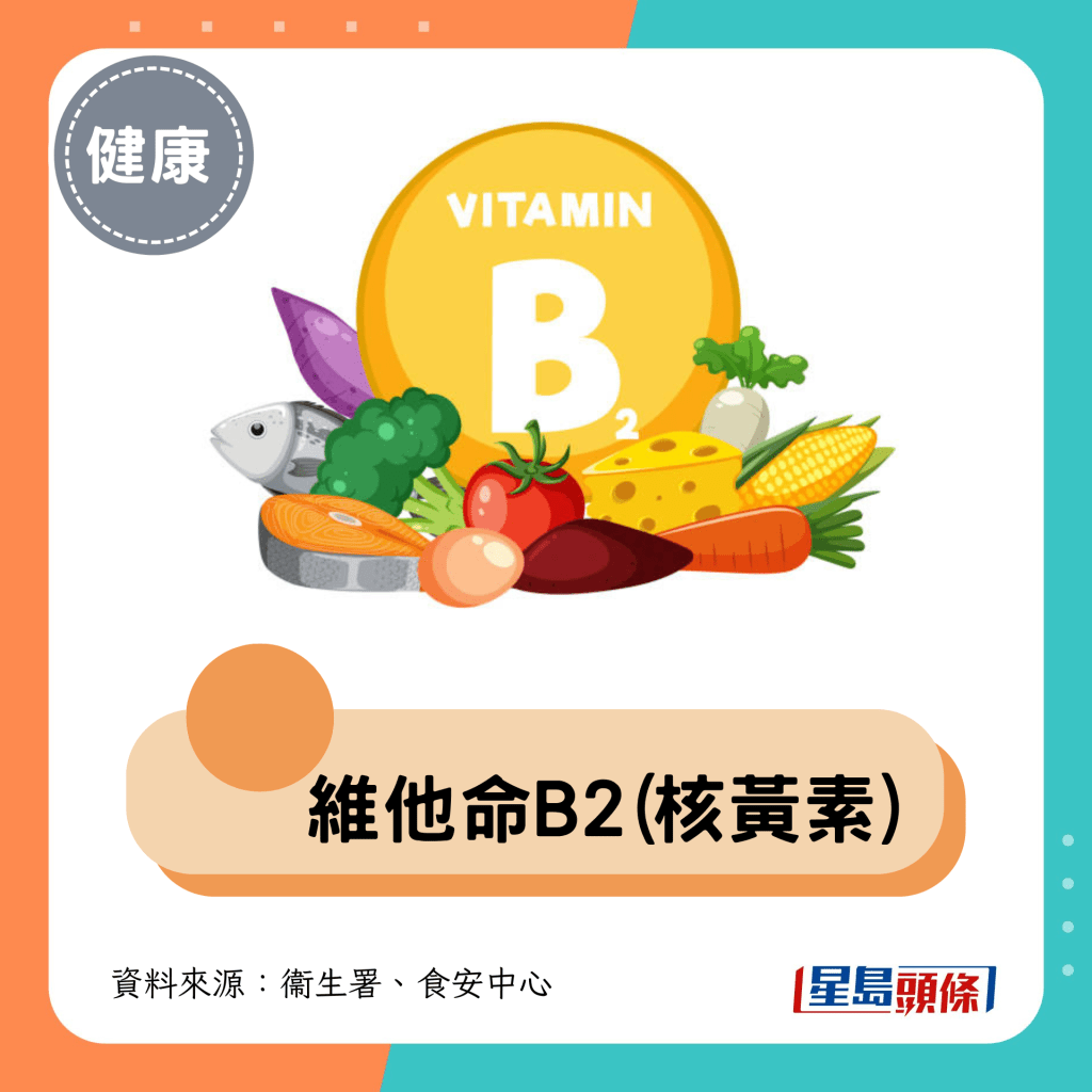 維他命B2（核黃素）