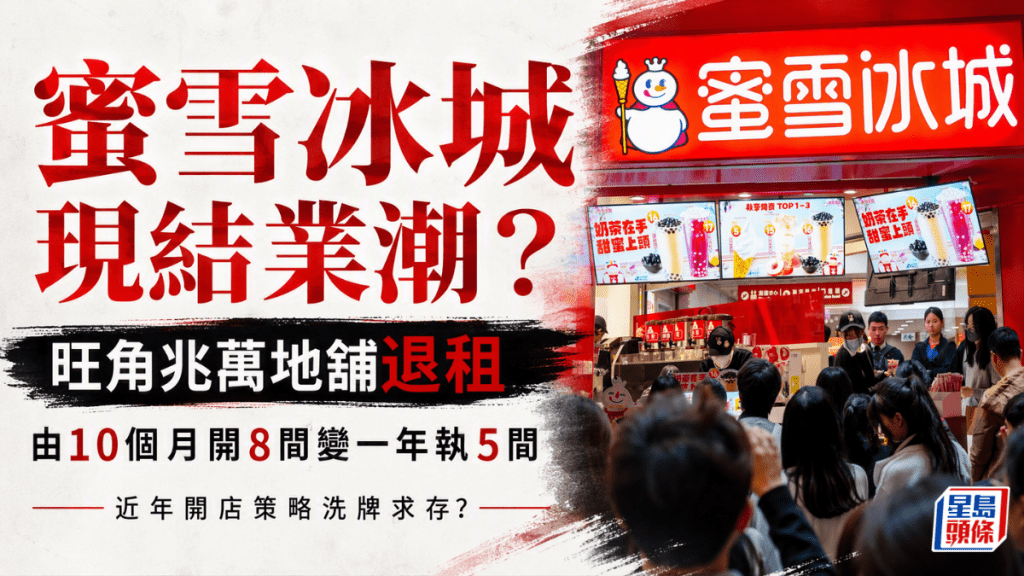 年內執第5間！蜜雪冰城現結業潮？旺角兆萬地舖退租 近年開店策略大洗牌...