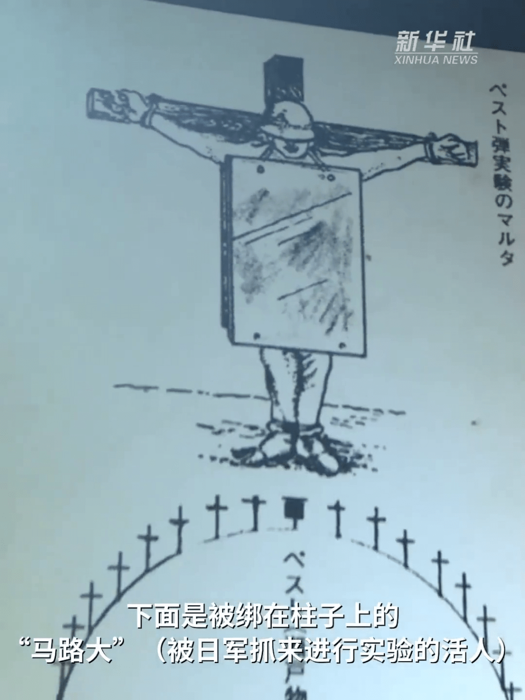 前七三一部隊成員親述細菌戰罪行。 前七三一部隊成員親述細菌戰罪行。