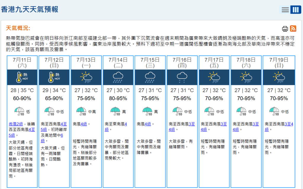 7.15放榜日，天文台料間中有狂風雷暴。天文台網頁截圖