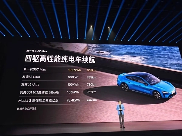 小米新一代SU7发布。