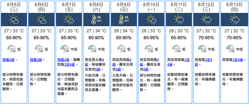 九天天气预报 九天天气预报