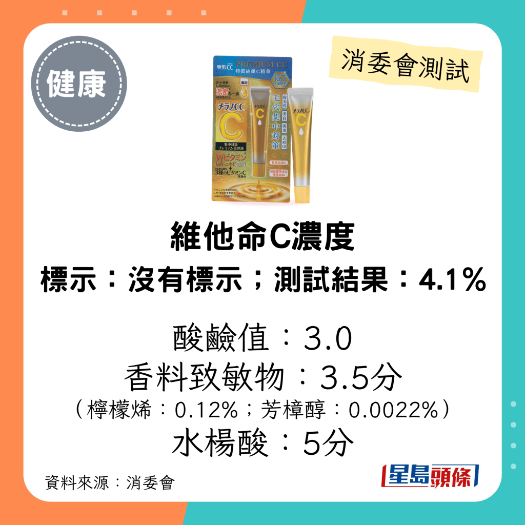 消委會維他命C護膚品測試｜「樂敦CC」特濃純維C精華（20毫升）