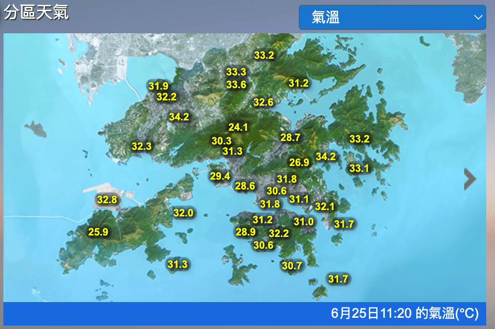 本港廣泛地區氣溫已突破30度。圖片來源：天文台。